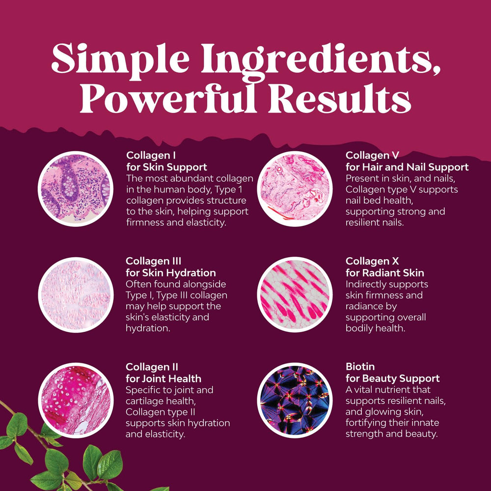 Label highlighting Biotin 5000 mcg per serving and BioPerine