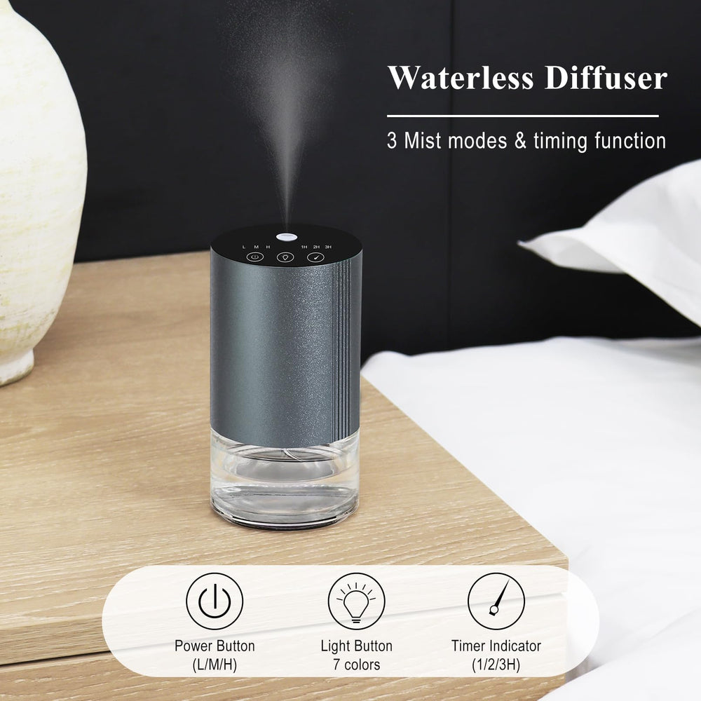 Aeeteek diffuser charging via USB-C keeps fragrance ready on the go