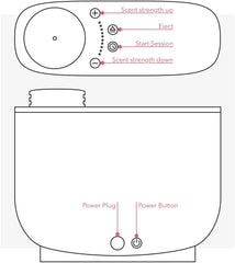 Illustration of long-lasting scent up to 800 hours