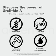 Close-up of the Aeternum UA Urolithin A bottle label