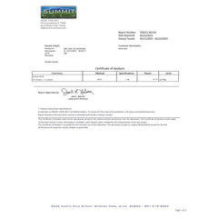 Glutathione antioxidant concept with GlyNAC