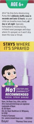 Kid-friendly design of Afrin nasal spray packaging
