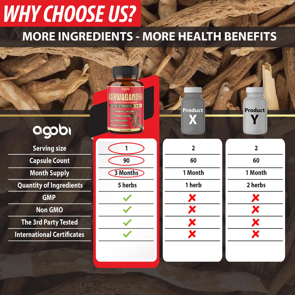 High absorption Agobi 5-in-1 formula image