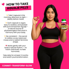 Peruvian Amazon origin graphic for Aguaje CurvyFruit