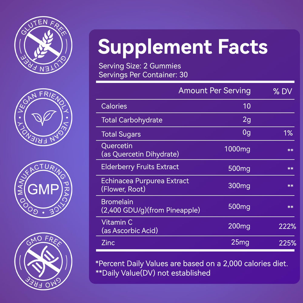 Serving suggestion with two gummies for Agumoon Quercetin Gummies