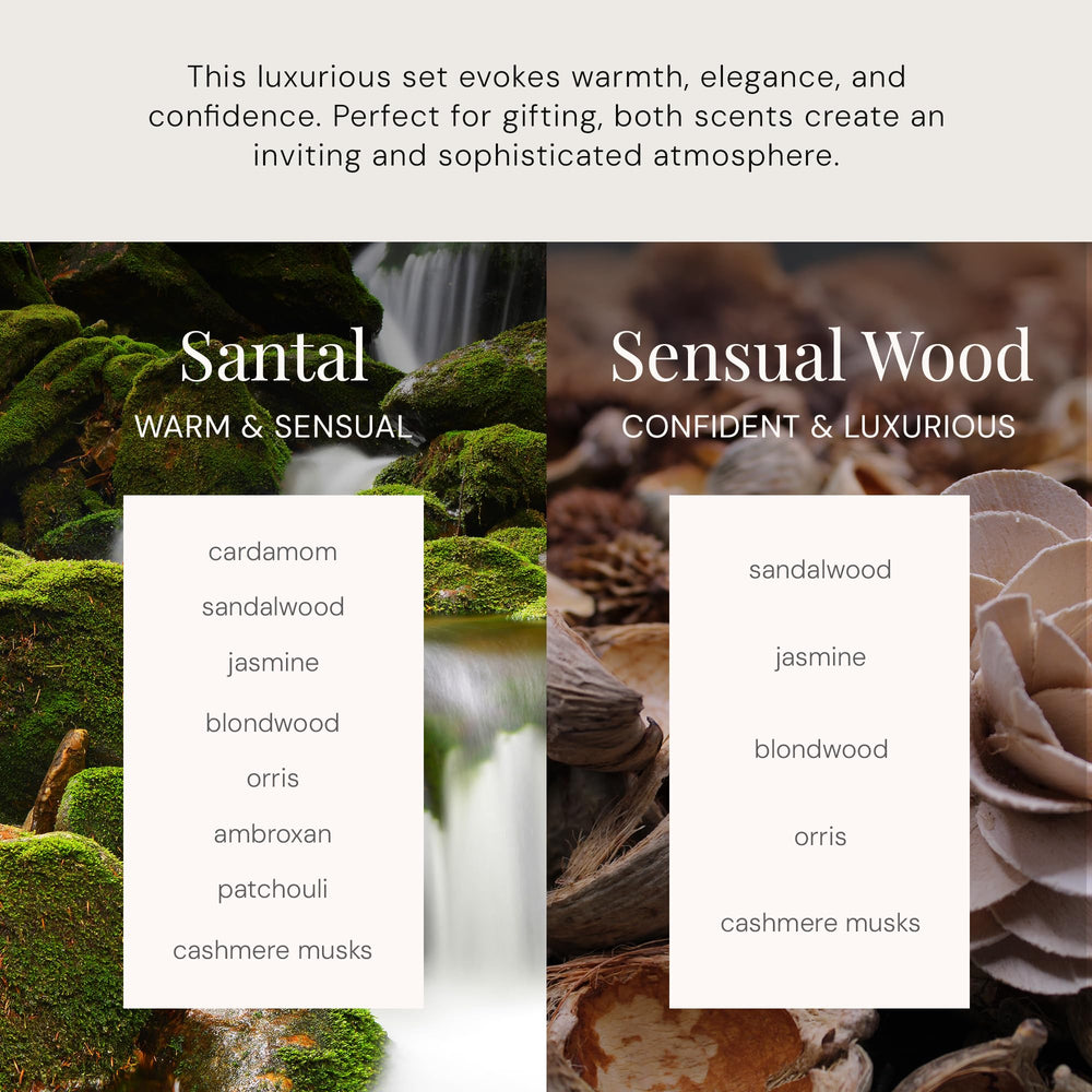 Sensual Wood fragrance bottle with sandalwood and jasmine