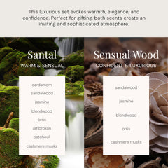 Sensual Wood fragrance bottle with sandalwood and jasmine