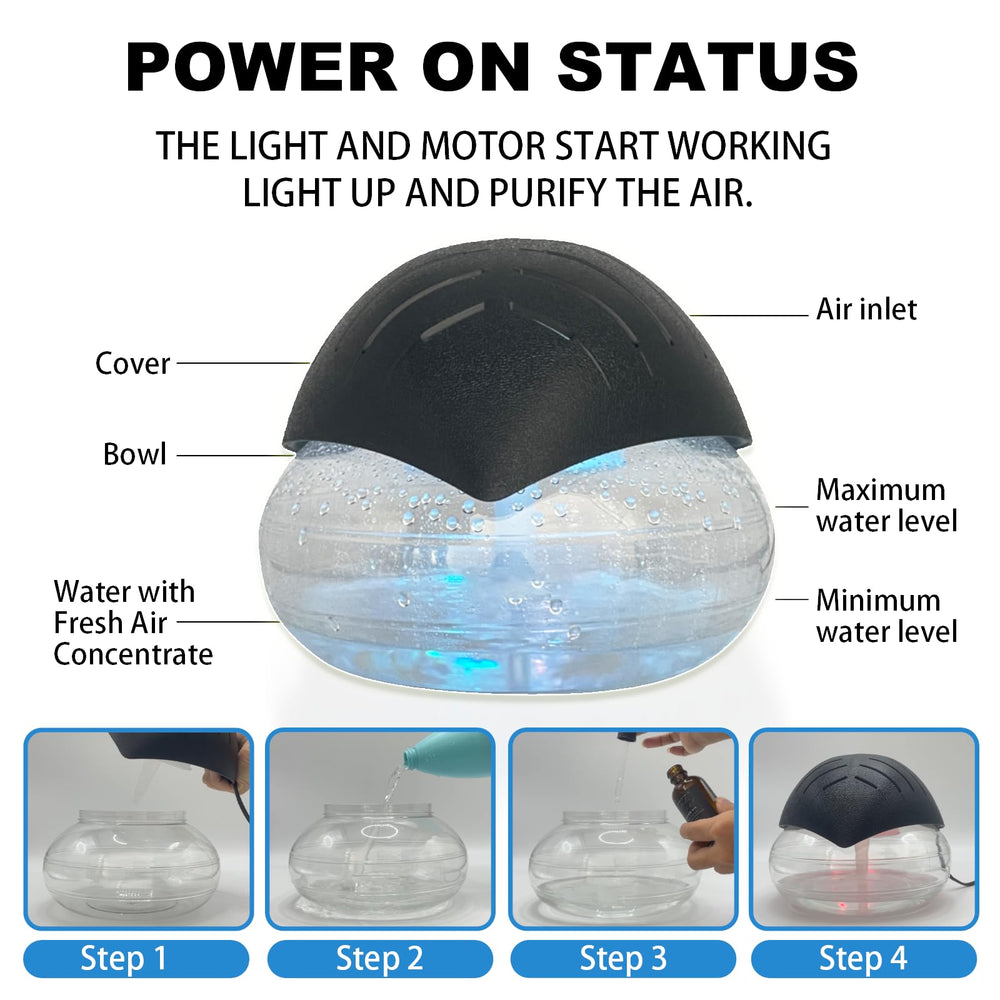 Diffuser with water tank and safety auto shut-off indicator