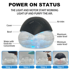 Diffuser with water tank and safety auto shut-off indicator