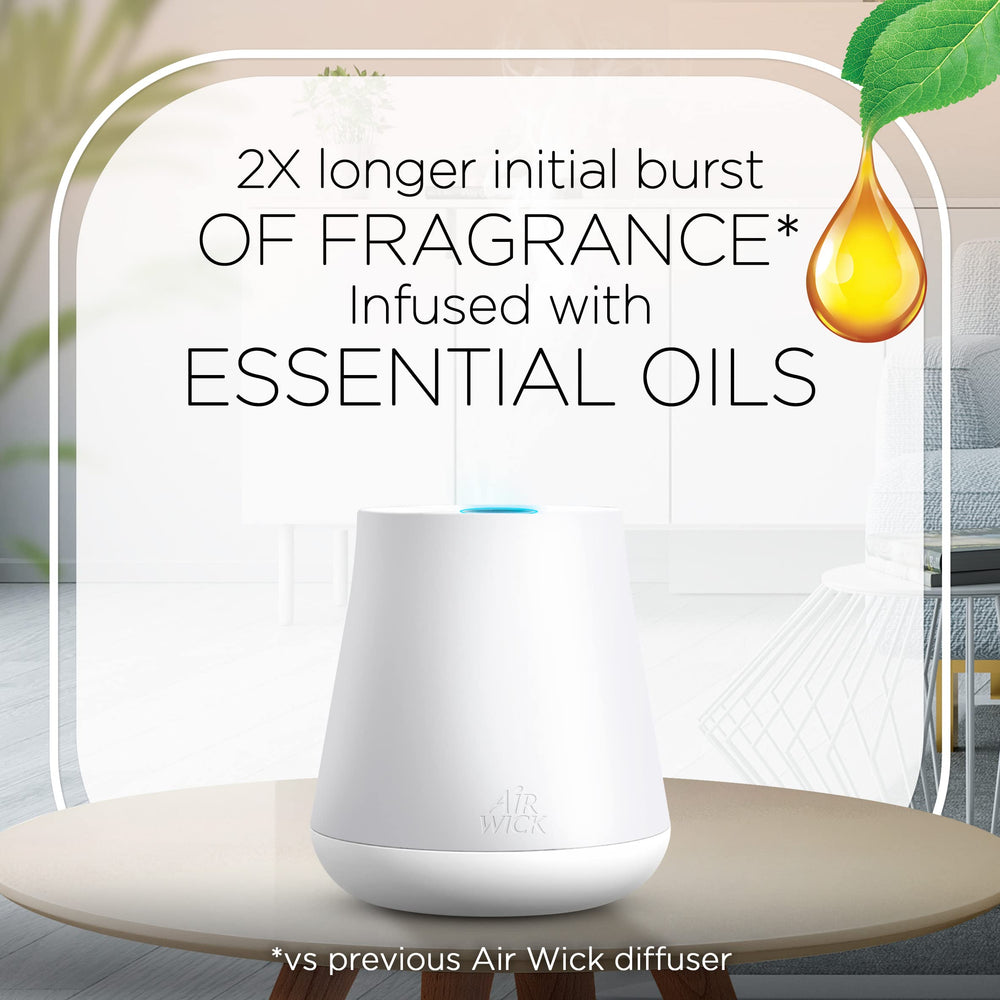 Mandarin and Sweet Tangerine refill for Air Wick Essential Mist