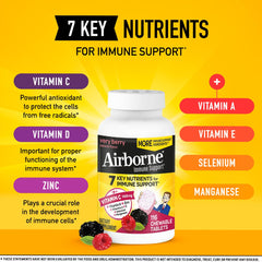 Airborne antioxidants vitamins A C and E for daily defense.