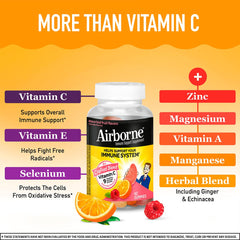 Nutrition facts and ingredients panel for Airborne Gummies