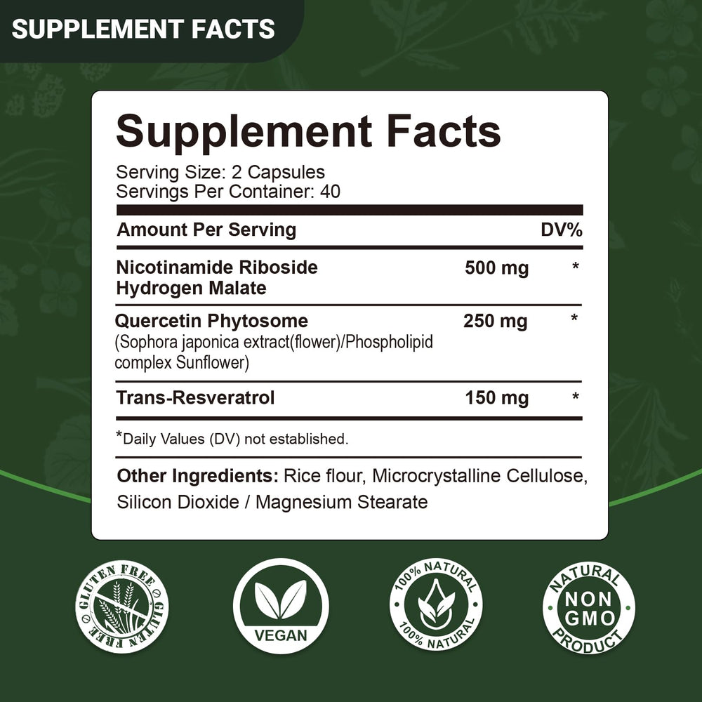 Banner showing daily dosage of 2 capsules per day