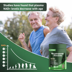 Ingredients: Nicotinamide Riboside, Trans-Resveratrol and Quercetin