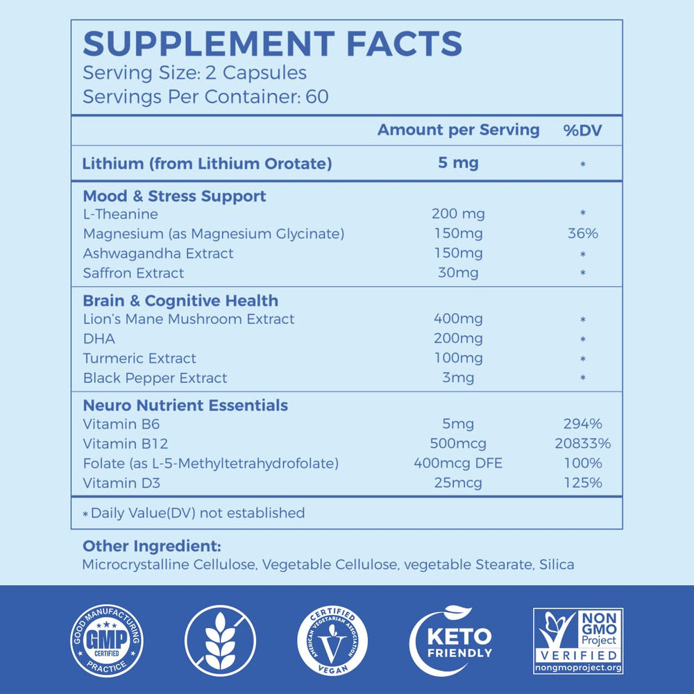 Close-up of AiVital 13-in-1 formula ingredients