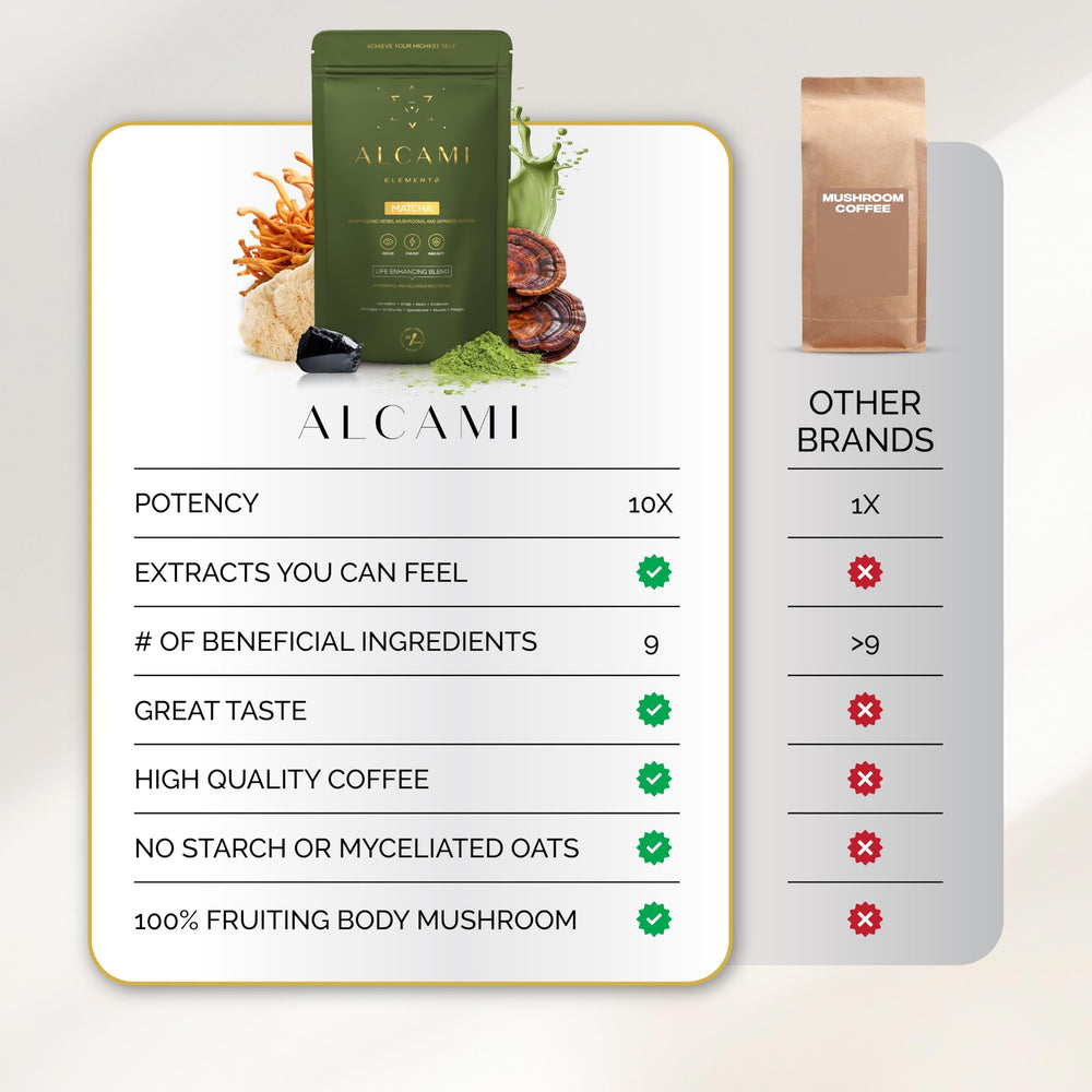 30-serving tub of alcami elements Matcha Mushroom Coffee