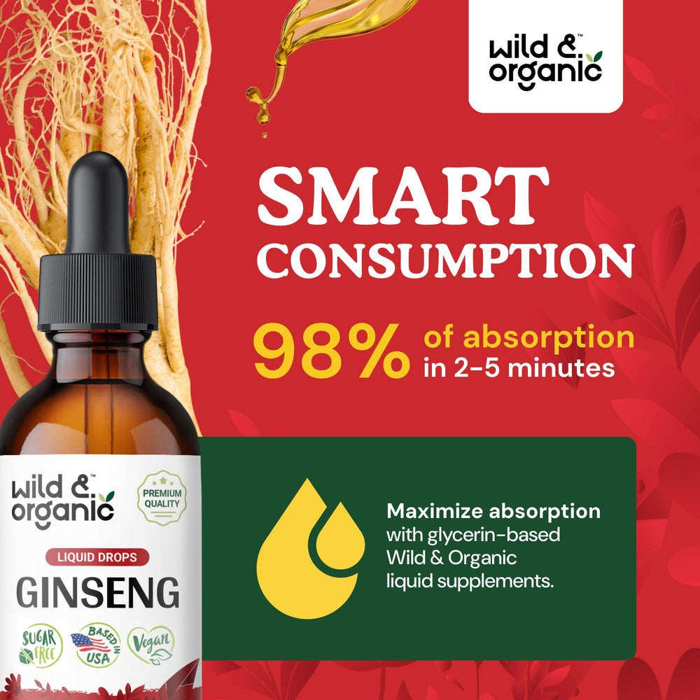 Alcohol-free glycerin-based tincture bottle