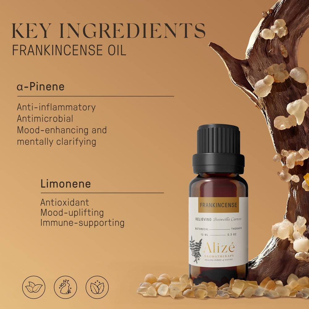 Packaging of Alizé Aromatherapy Frankincense essential oil