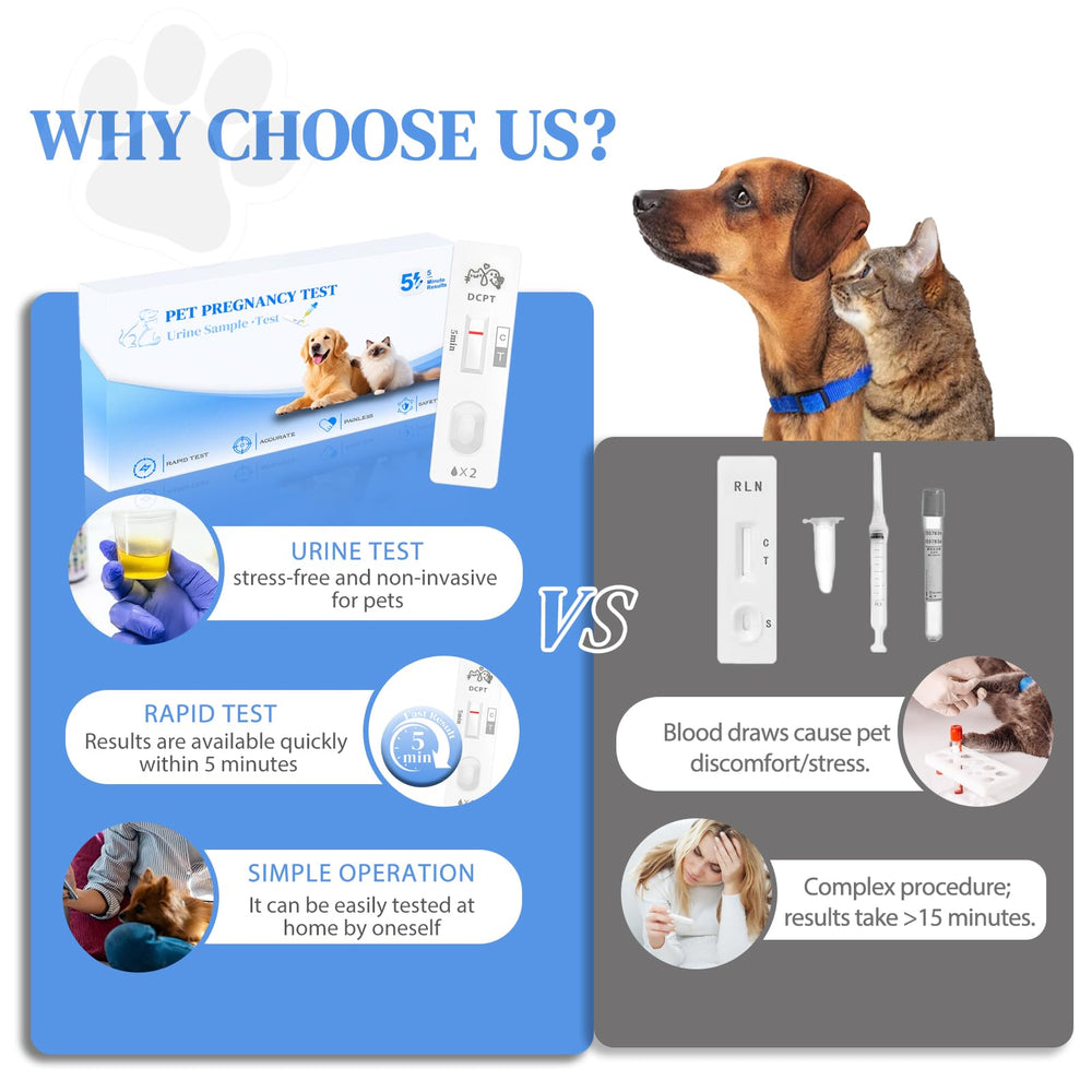 Suitable for all dog and cat breeds and sizes