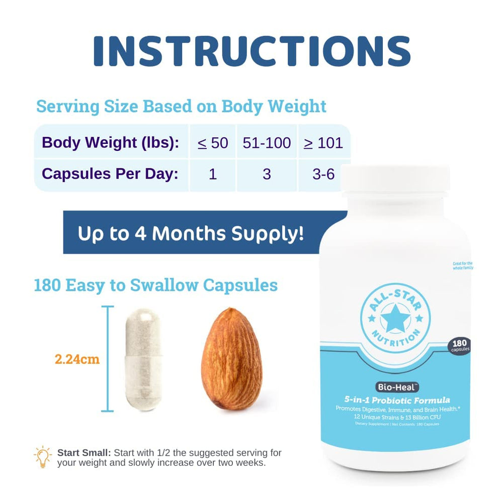 Ingredients panel featuring chicory root and zinc for gut-friendly nutrition.
