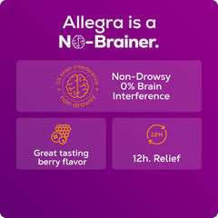 Indoor and outdoor allergy icons representing pollen and dust