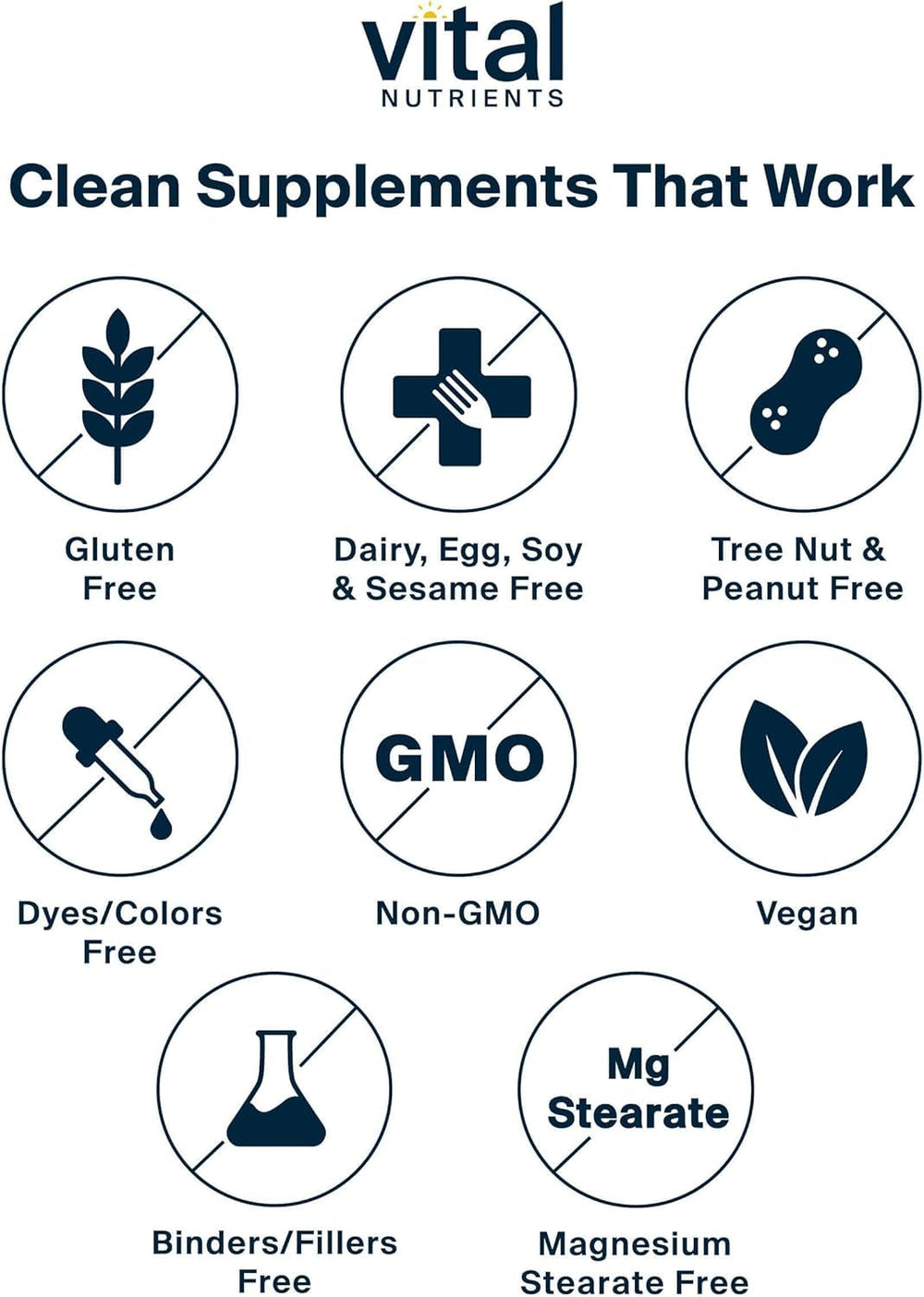 Allergen-free label indicating gluten, dairy, and soy-free