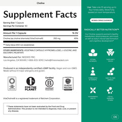 Allergen and microbe testing icons
