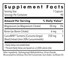 Curcuwin turmeric extract illustration