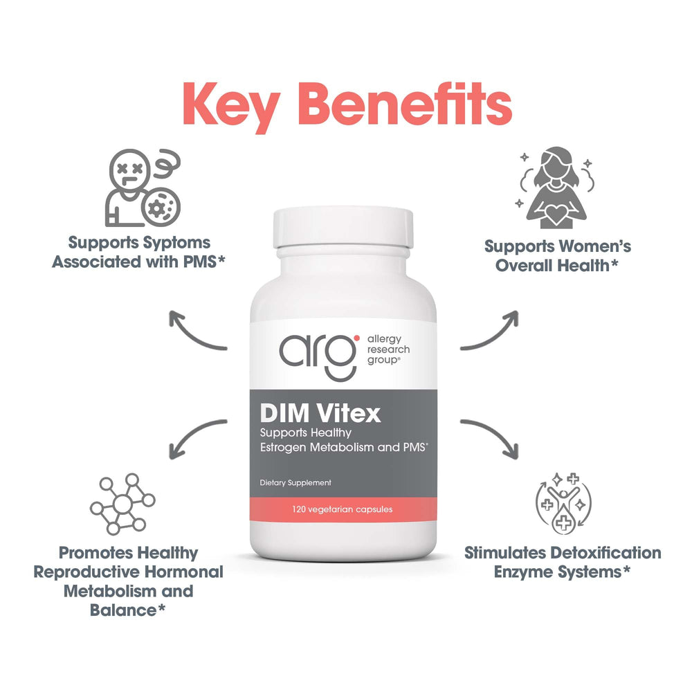 Close-up of DIM and Vitex berry extract per capsule.