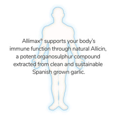 Infographic highlighting immune support from Allimax Pro
