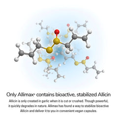 Illustration of stabilized allicin in Allimax Pro