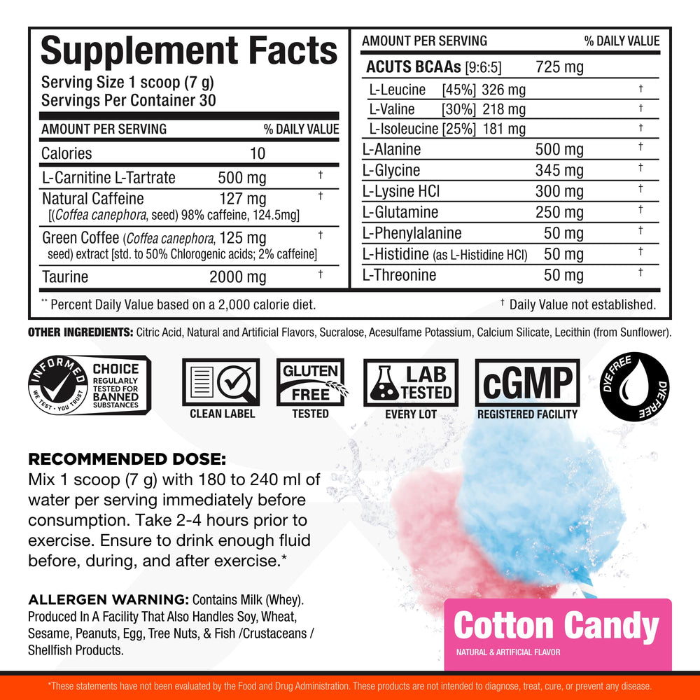 ALLMAX A:CUTS amino-charged energy drink Cotton Candy side view