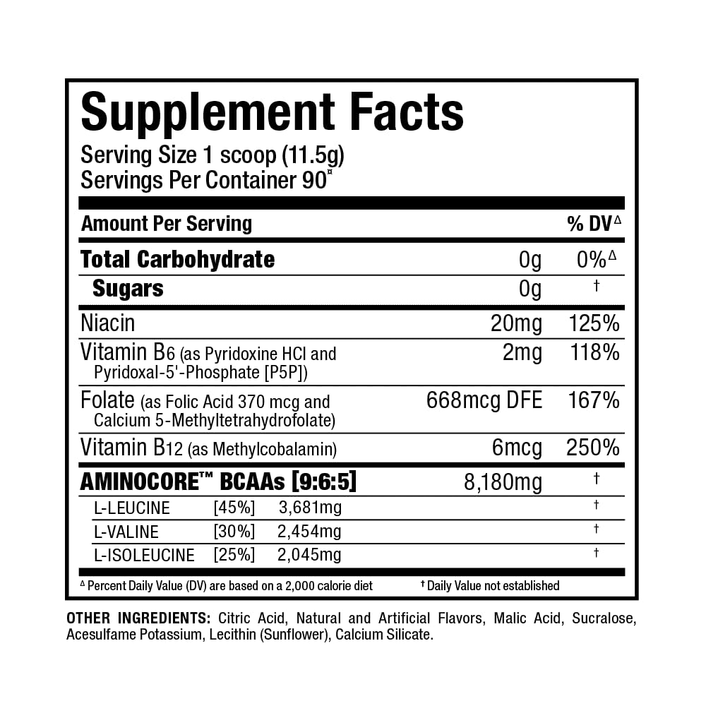 ALLMAX AMINOCORE Watermelon serving glass showcases convenient daily hydration.