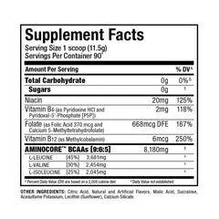 ALLMAX AMINOCORE Watermelon serving glass showcases convenient daily hydration.