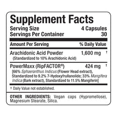 Gluten free and vegan friendly ingredients Sphaeranthus Indicus and Mangifera Indica