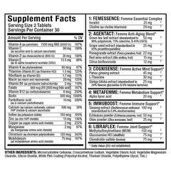 Immune and metabolism support nutrients: Chromium, Zinc
