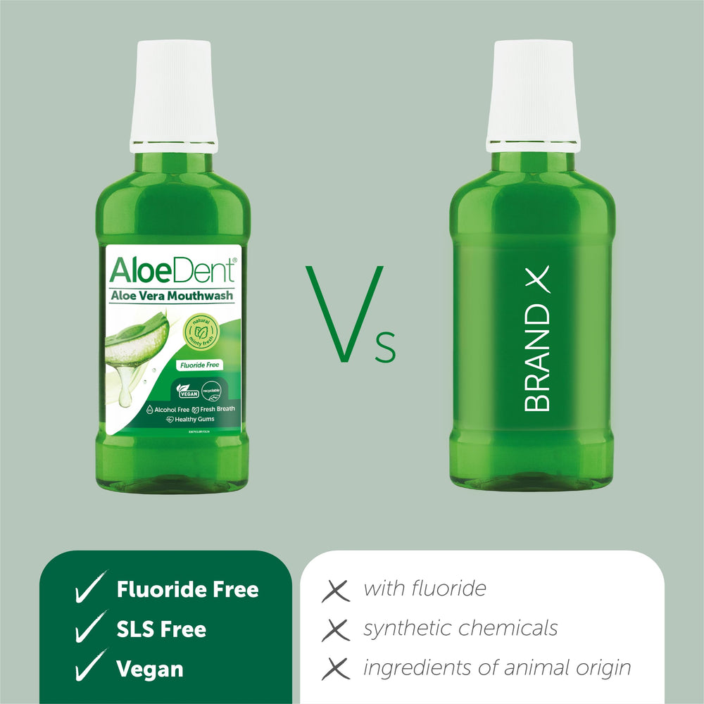 Packaging and label of Aloe Dent Mouthwash