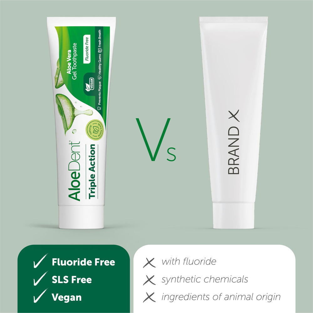 Toothpaste on toothbrush for daily oral care