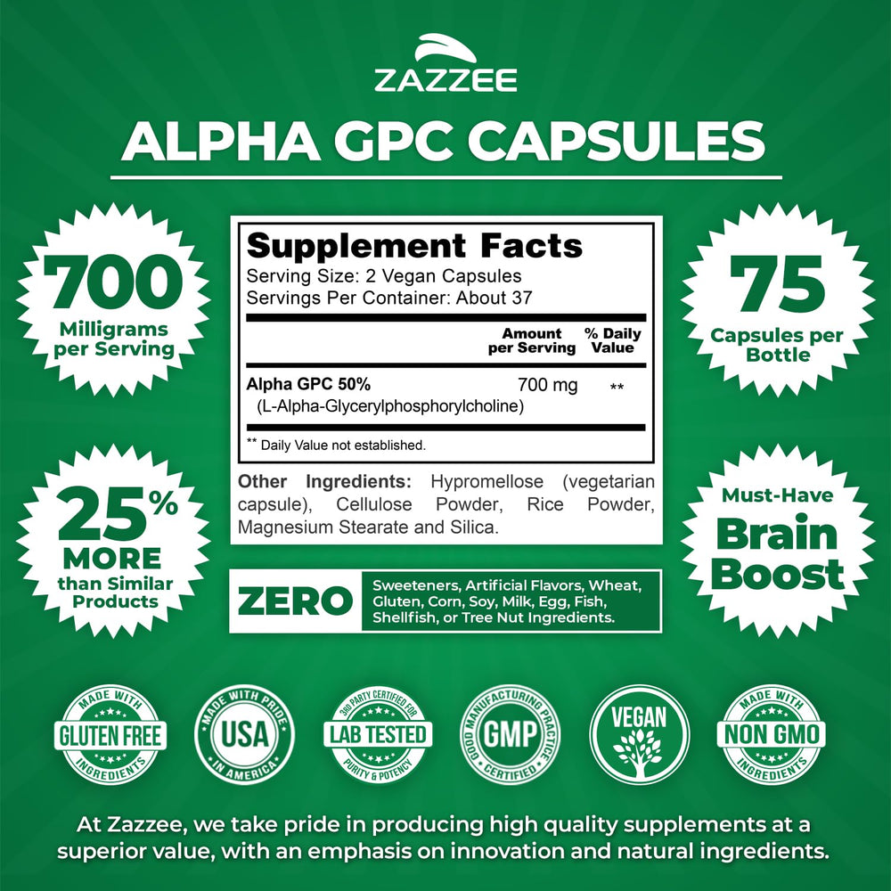 Graphic showing Alpha GPC 700 mg per serving