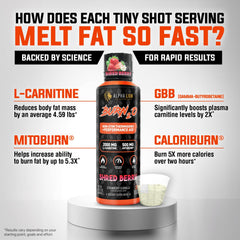Dropper with Burn2O liquid L-Carnitine 2000mg