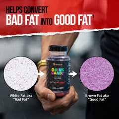 Keto-friendly Gains Candy packaging