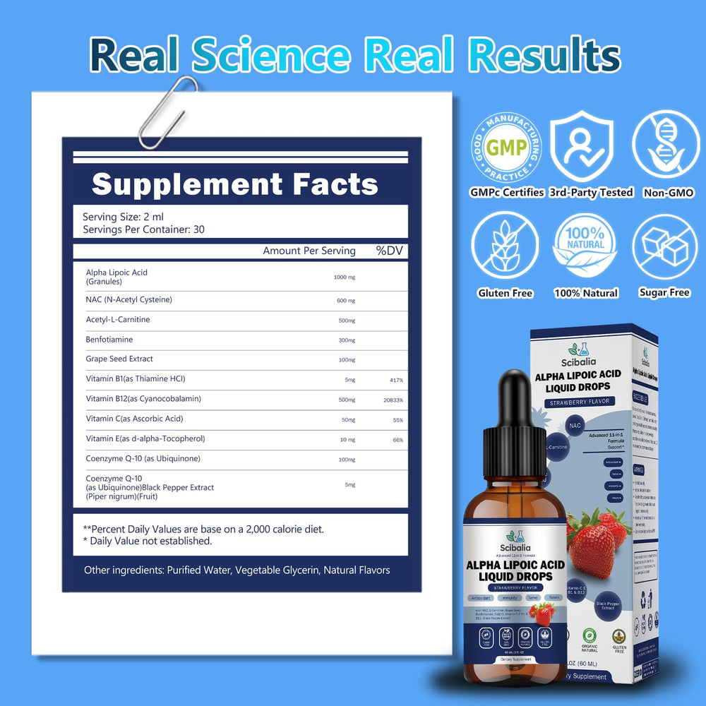 Alpha Lipoic Acid 1000mg liquid drops ingredients