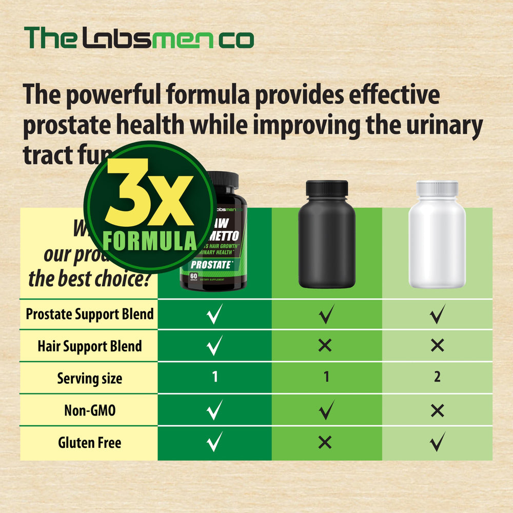 Confident man lifestyle with enhanced vitality from prostate health supplement