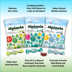 Ingredient chart for Alpinola Lozenges Menthol