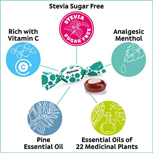 Sugar-free Stevia-sweetened Alpinola Lozenges ingredients