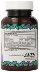 Close-up of Can-Gest capsules spilling from the bottle