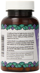 Front view of Alta Health Can-Gest Capsules container label