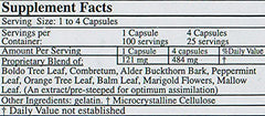 Can-Gest capsules with a glass of water for serving