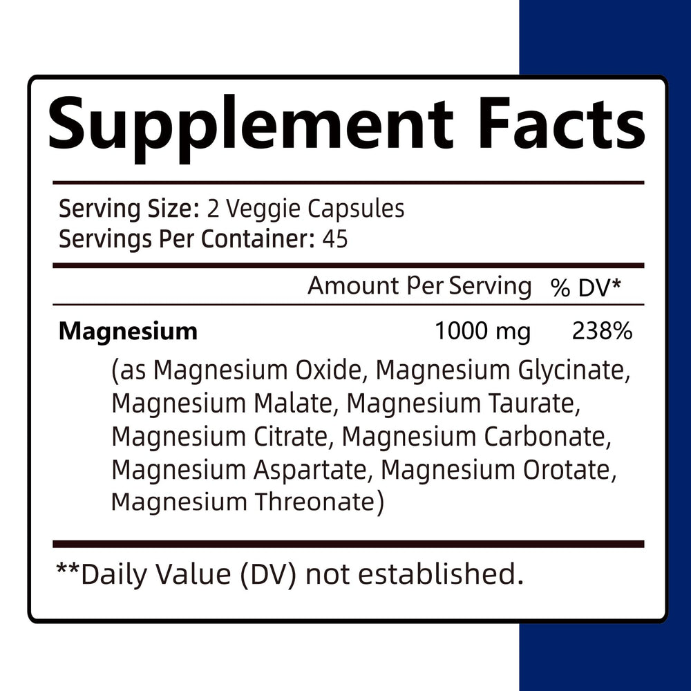 ALVETA Magnesium supplement facts graphic showing 9 chelated forms including glycinate citrate malate and taurate