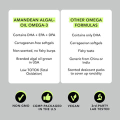 Cross-section of algal oil capsule showing DHA and EPA